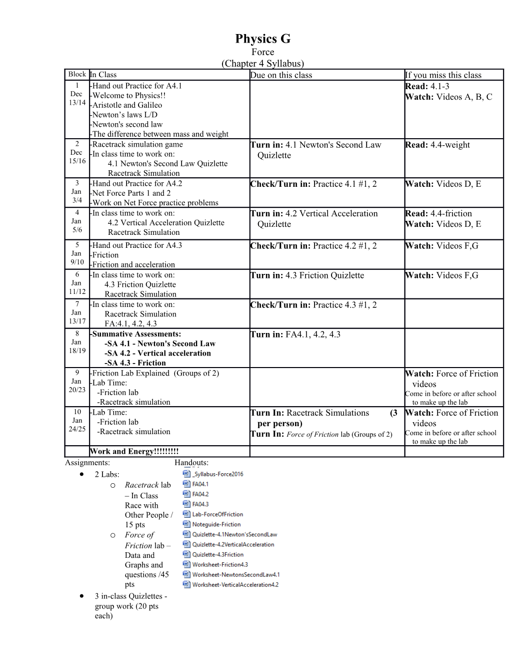 Chapter 4 Syllabus