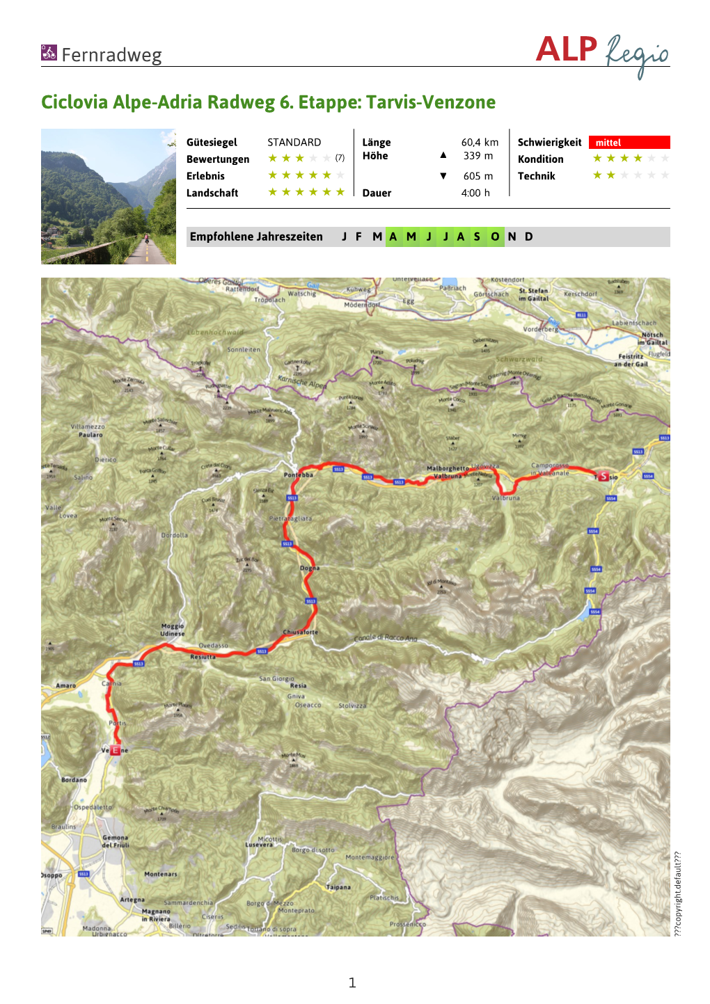 Fernradweg Ciclovia Alpe-Adria Radweg 6. Etappe: Tarvis-Venzone