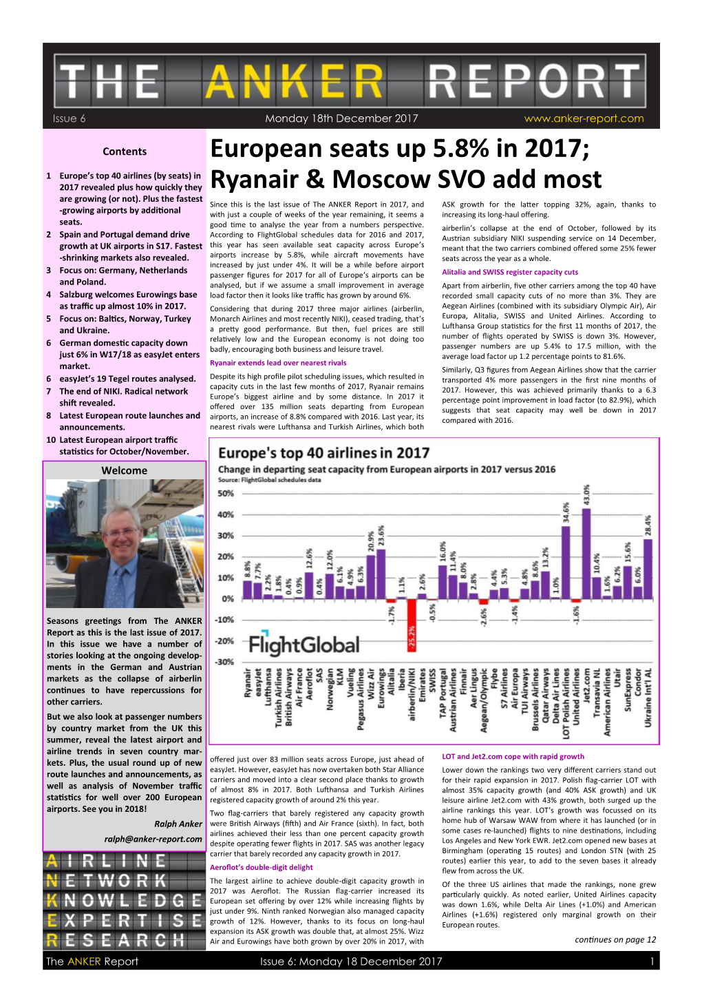 Ryanair & Moscow SVO Add Most