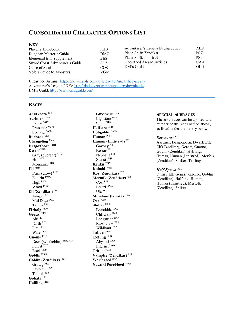 Consolidated Character Options List