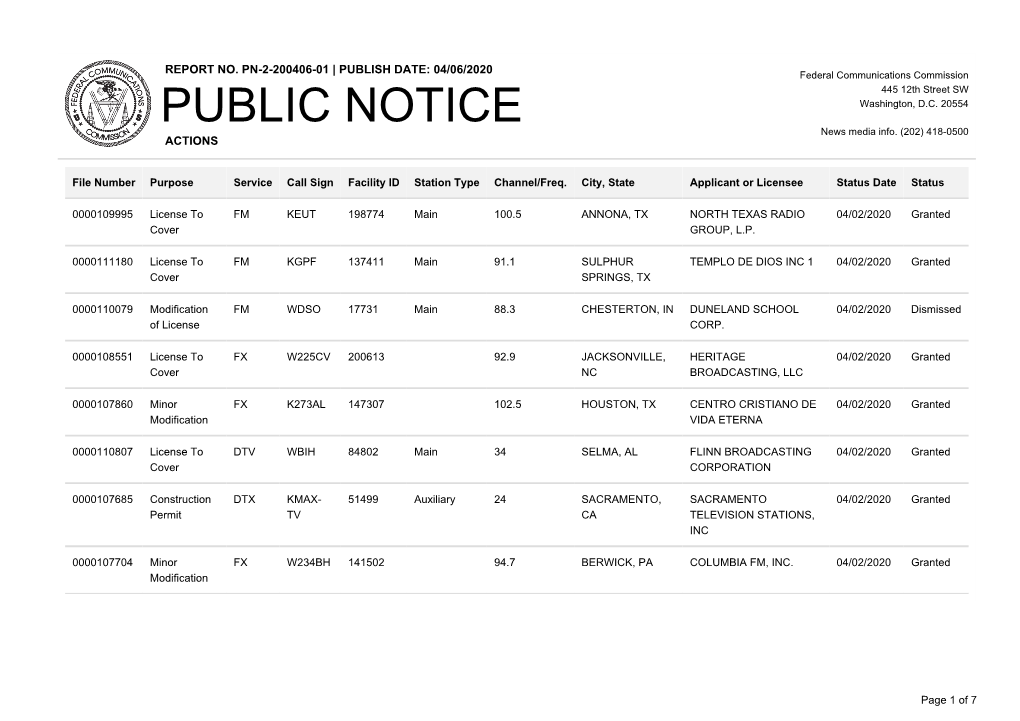 Public Notice &gt;&gt; Licensing and Management System Admin &gt;&gt;