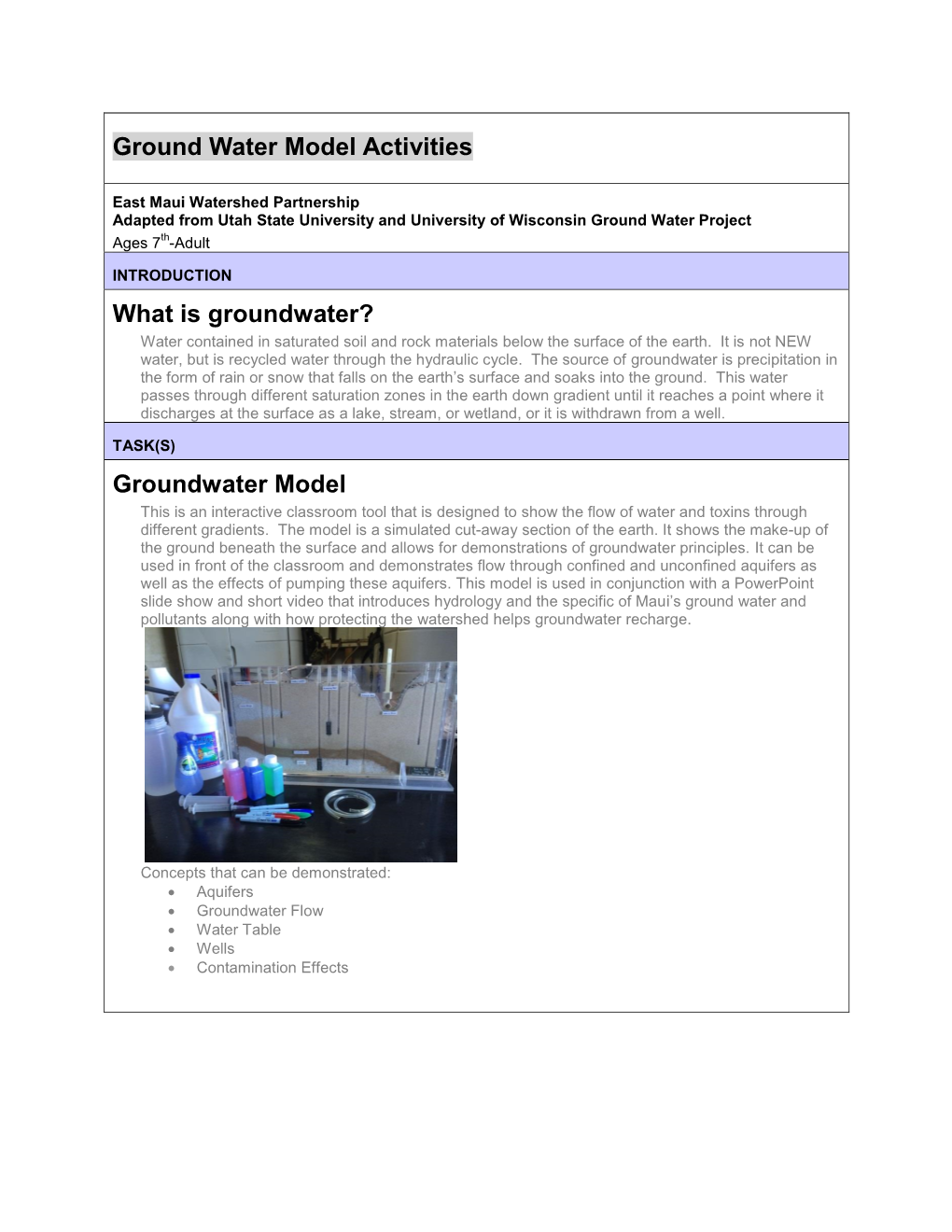 Ground Water Model Activities What Is