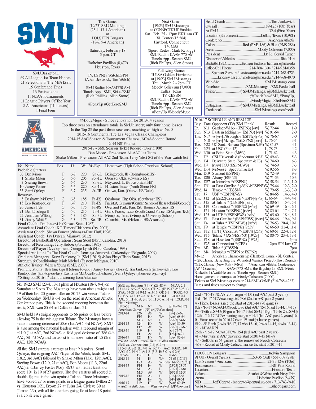 SMU Basketball 69 All-League 1St Team Honors 21 Selections In