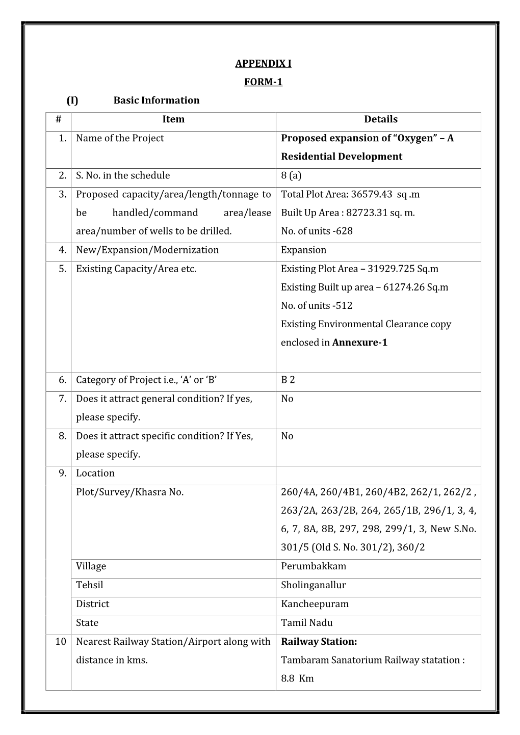 APPENDIX I FORM-1 (I) Basic Information # Item Details Proposed Expansion of “Oxygen” – A