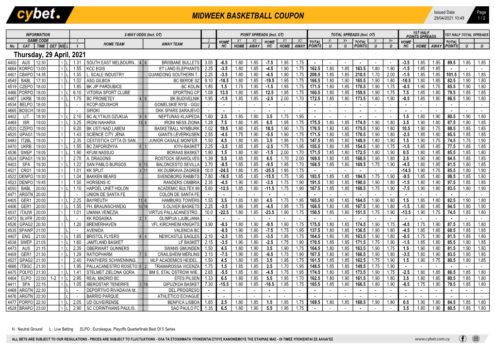 Midweek Basketball Coupon 29/04/2021 10:49 1 / 2