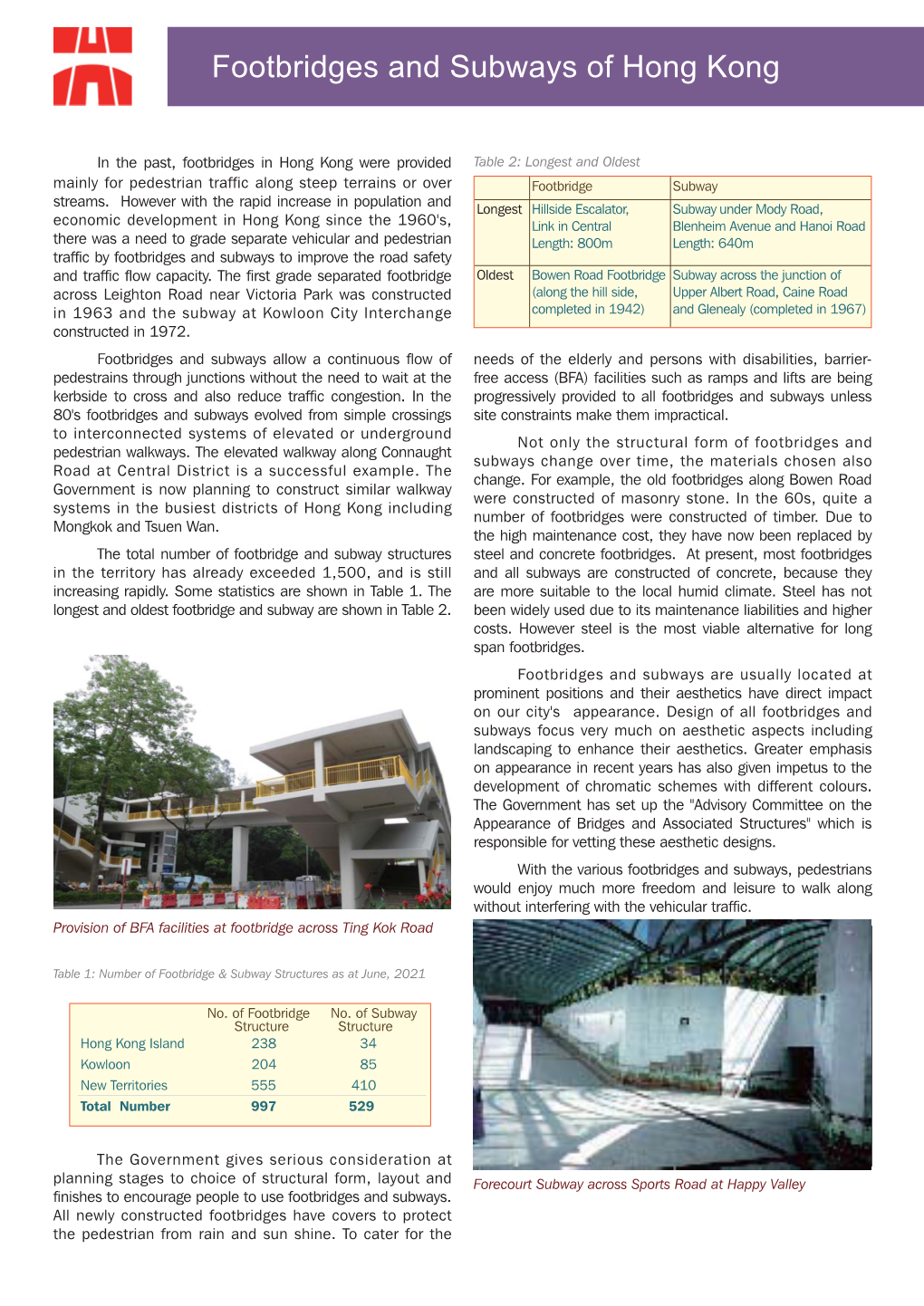 Footbridge and Subway Structures of Hong Kong 2021 V1.Indd