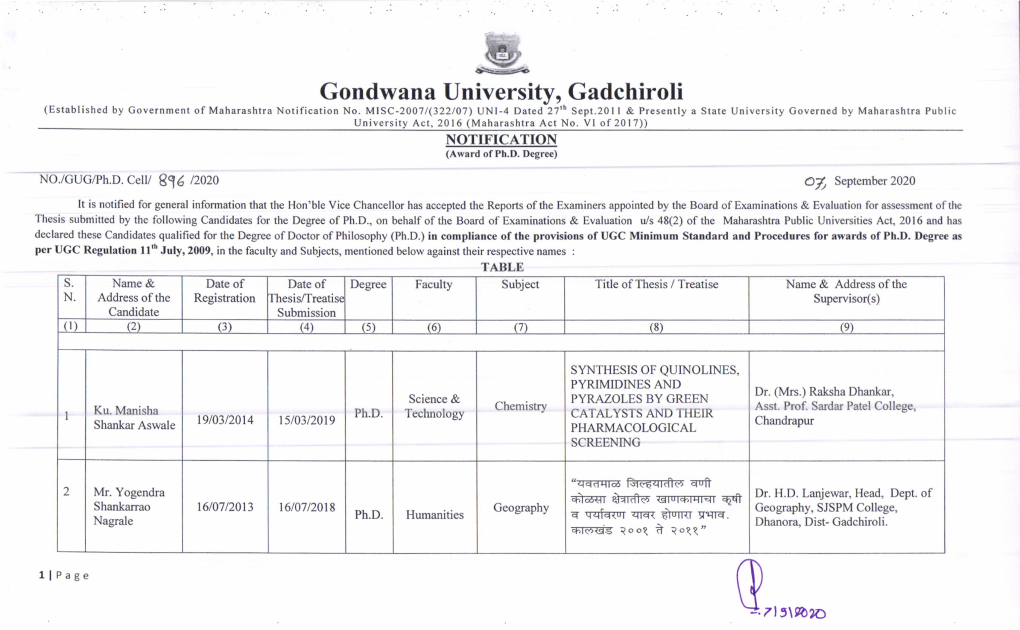 Gondwana University, Gadchiroli (Establishedbygoveinmentofmaharashtranotification-T"Yjj'i-,,.L111,,Il?'.|"",Il;I'?I1:;I:.Ll