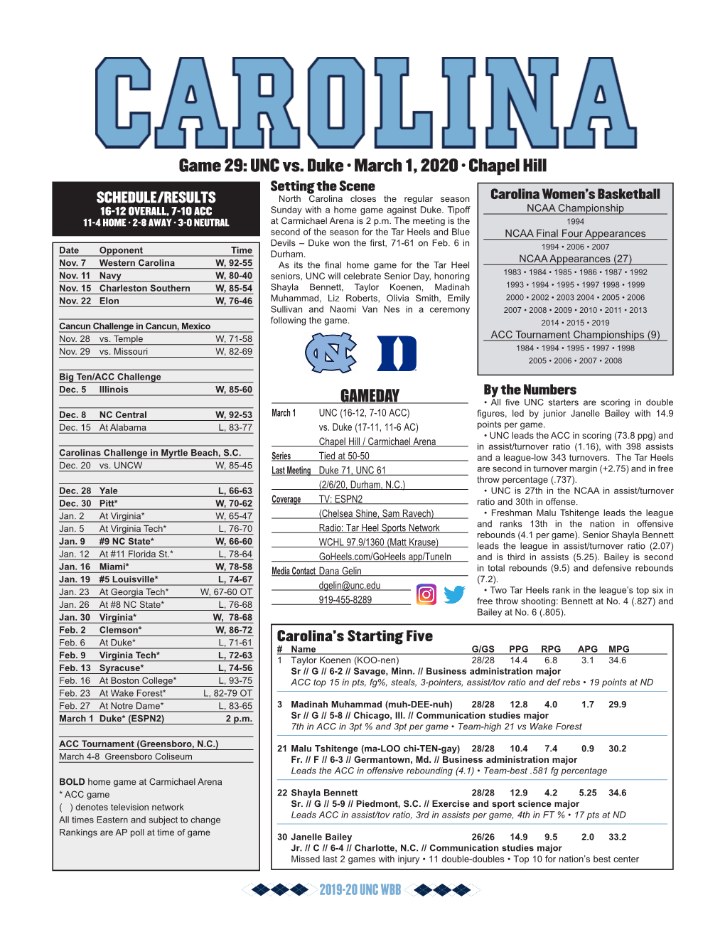 GAMEDAY Game 29: UNC Vs. Duke • March 1, 2020 • Chapel Hill