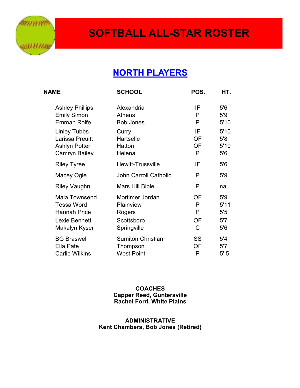 Softball All-Star Roster