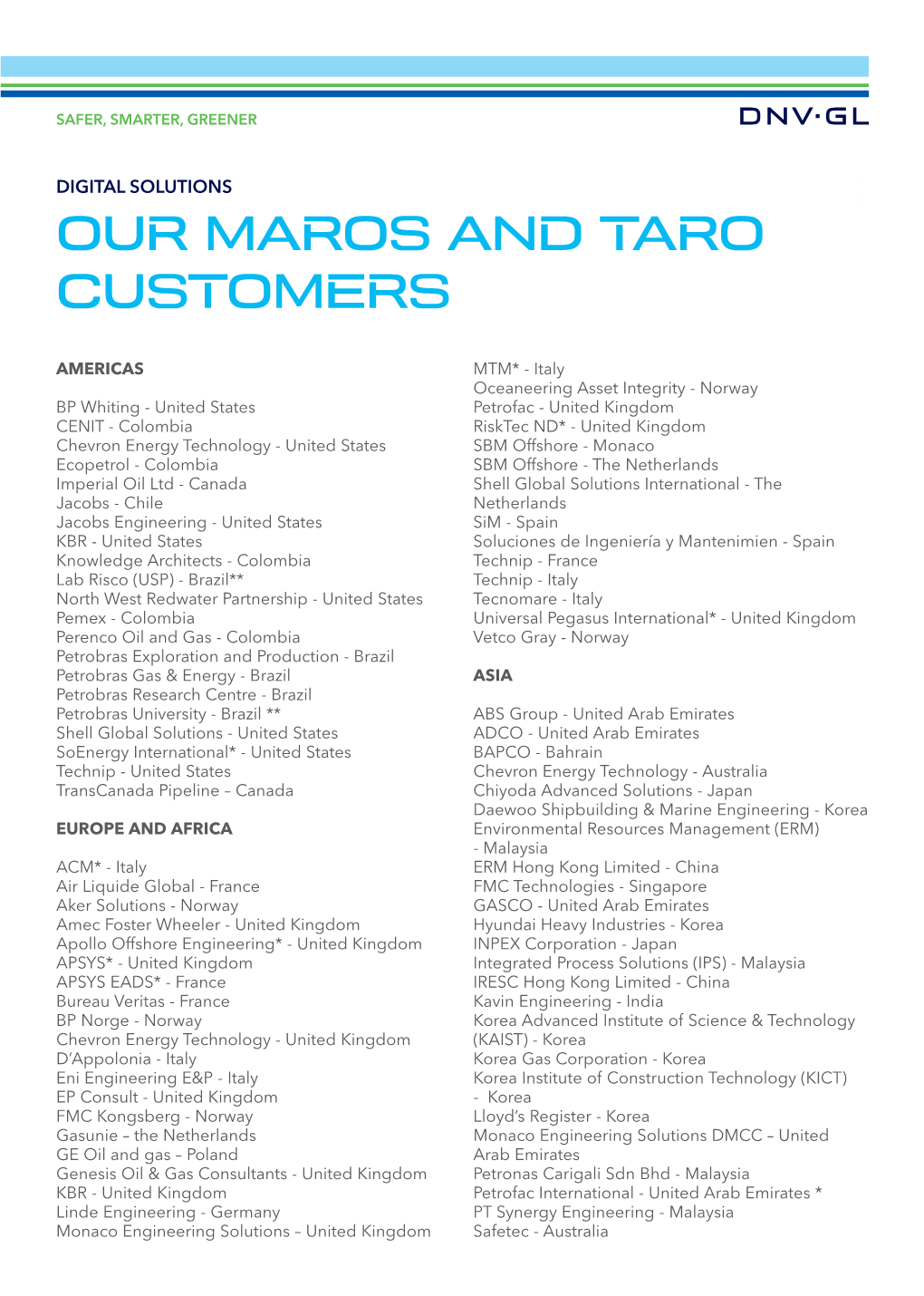 Our Maros and Taro Customers