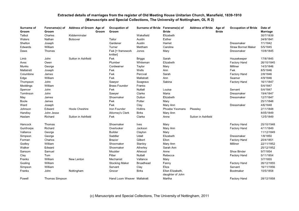 Extracted Details of Marriages from the Register of Old Meeting House Unitarian Church, Mansfield, 1839-1910 (Manuscripts and Sp