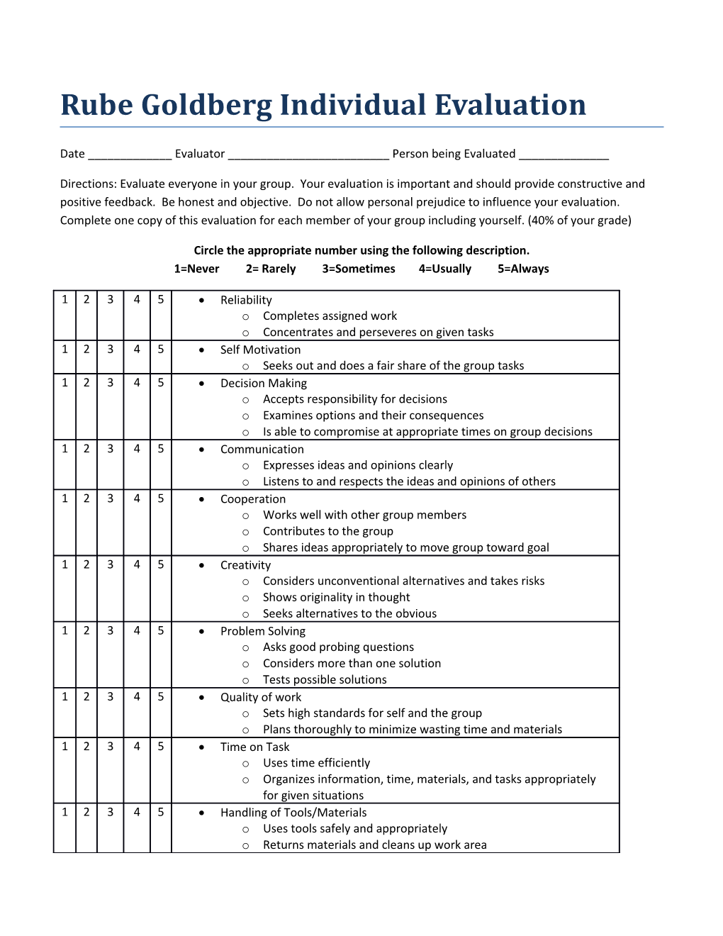 Rube Goldberg Individual Evaluation