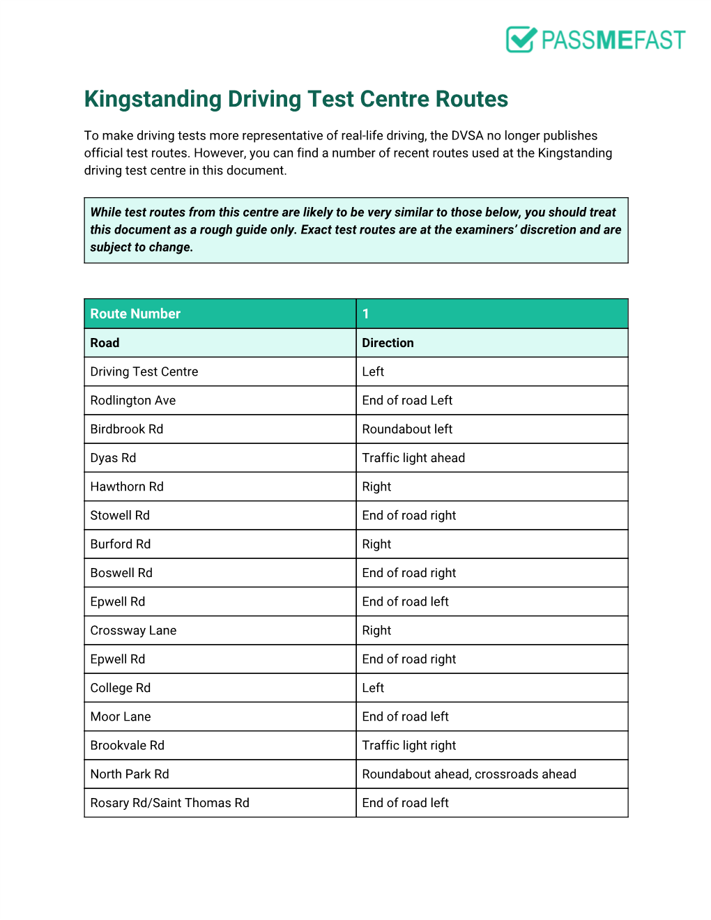 Kingstanding Driving Test Centre Routes