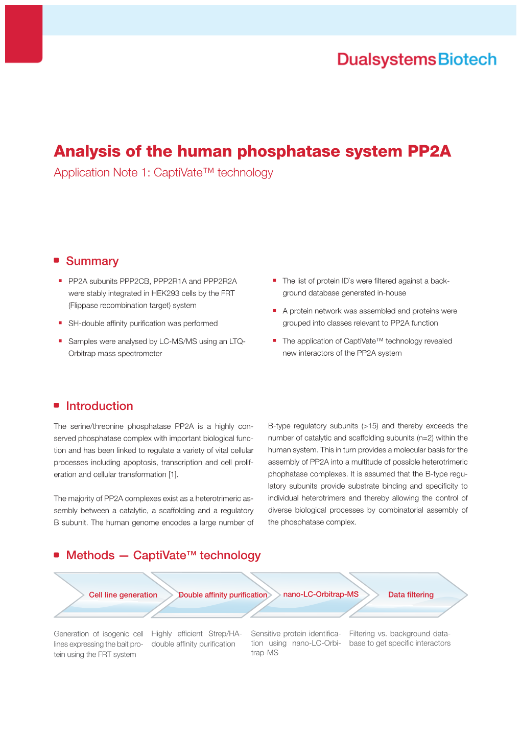 Analysis of the Human Phosphatase System PP2A Application Note 1: Captivate™ Technology