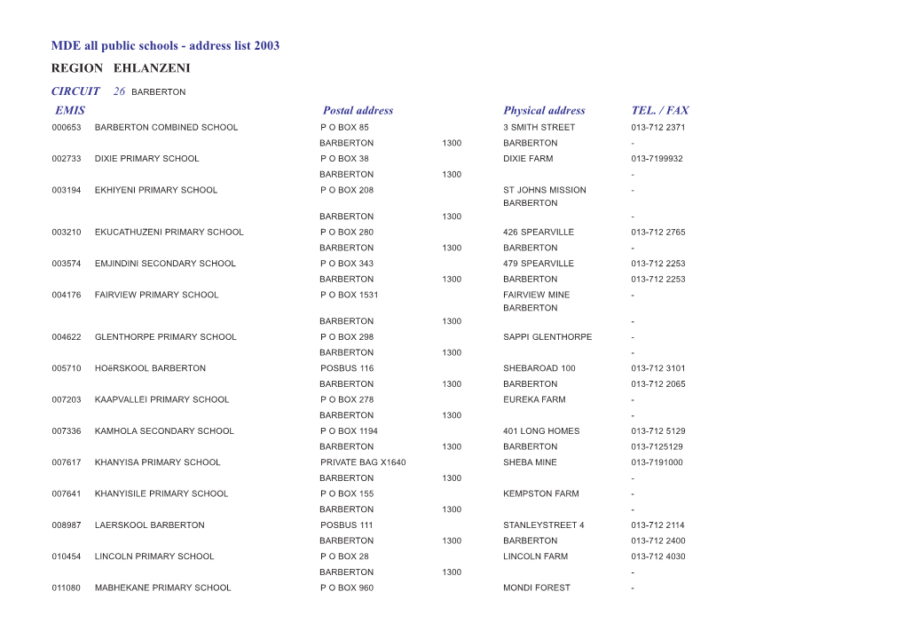 MDE All Public Schools - Address List 2003 REGION EHLANZENI