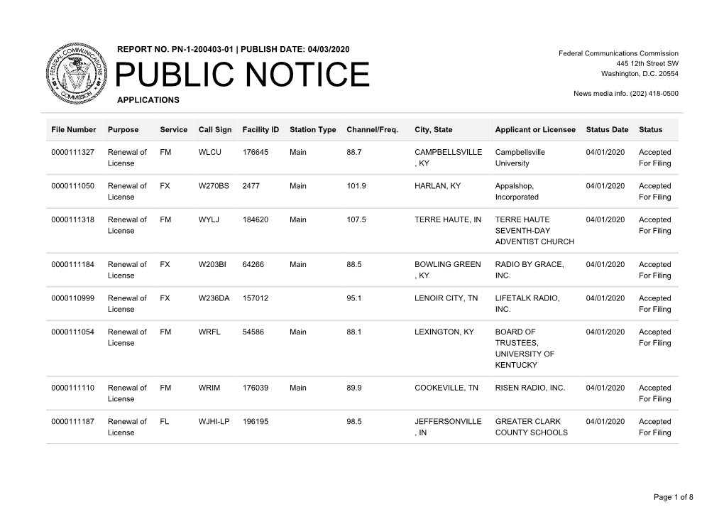 Public Notice &gt;&gt; Licensing and Management System Admin &gt;&gt;