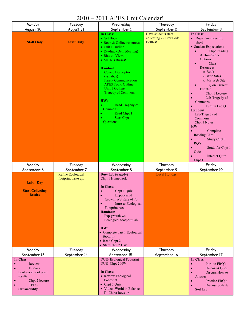 APES Unit Calendar: Unit 1- Environmentalism