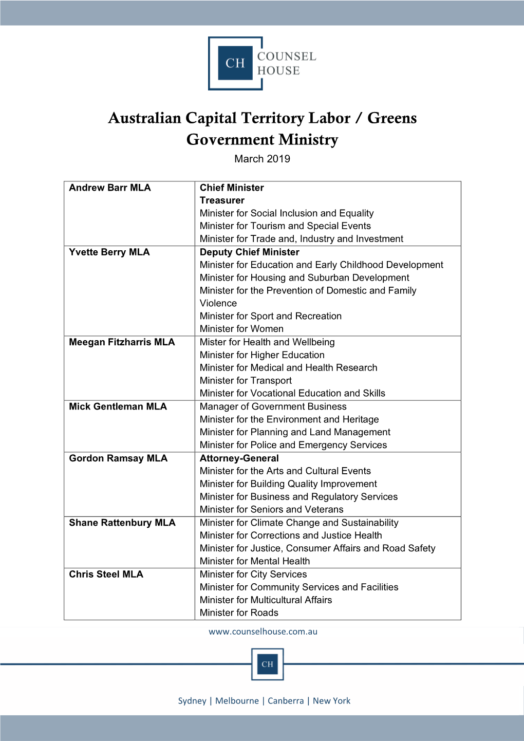 Australian Capital Territory Labor / Greens Government Ministry March 2019