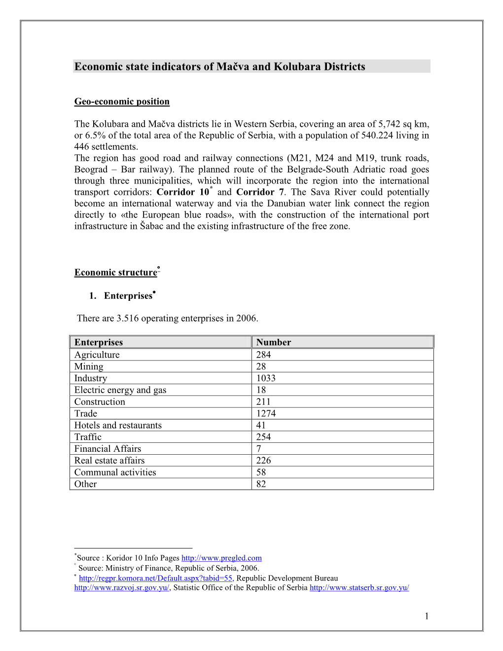 Geo-Economic Position