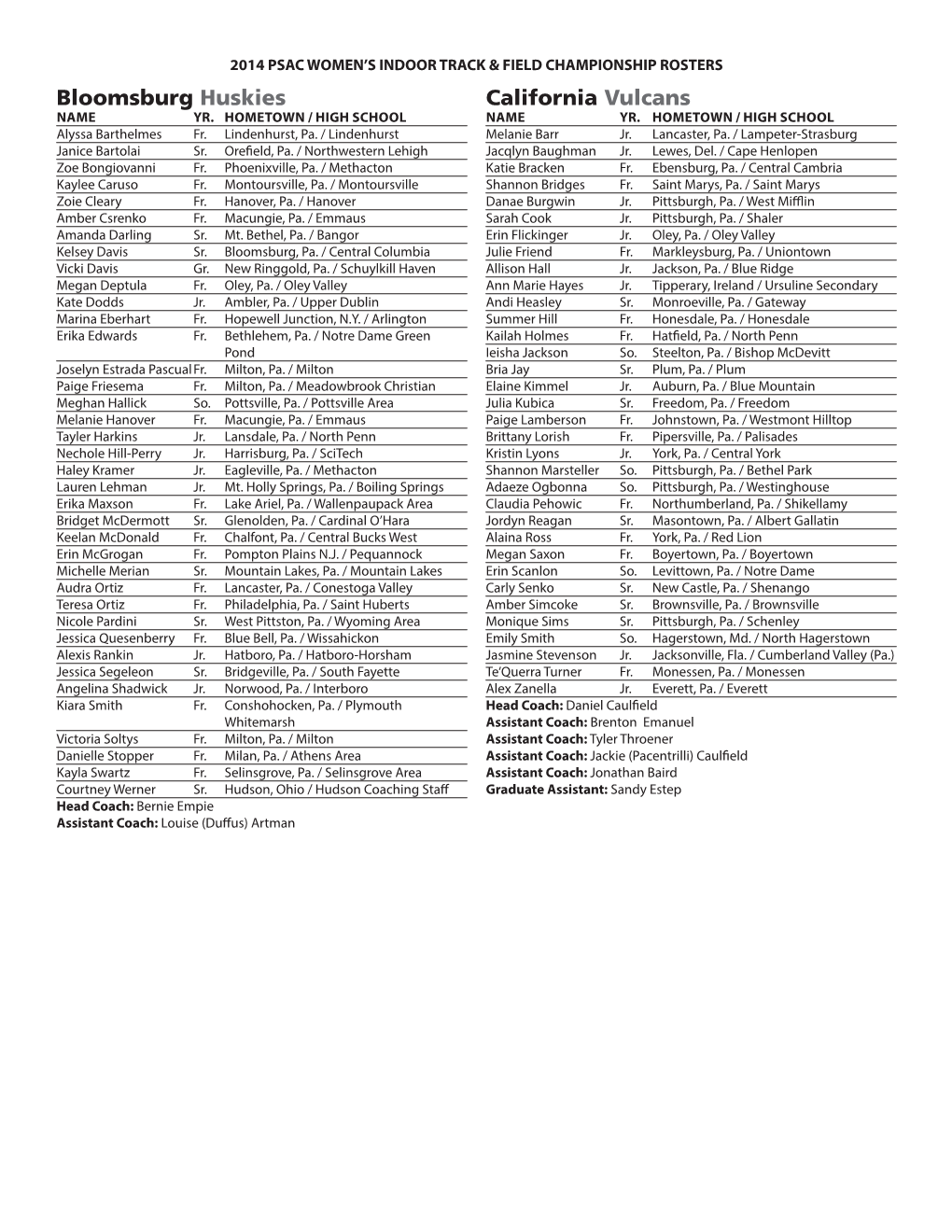 Printable Rosters