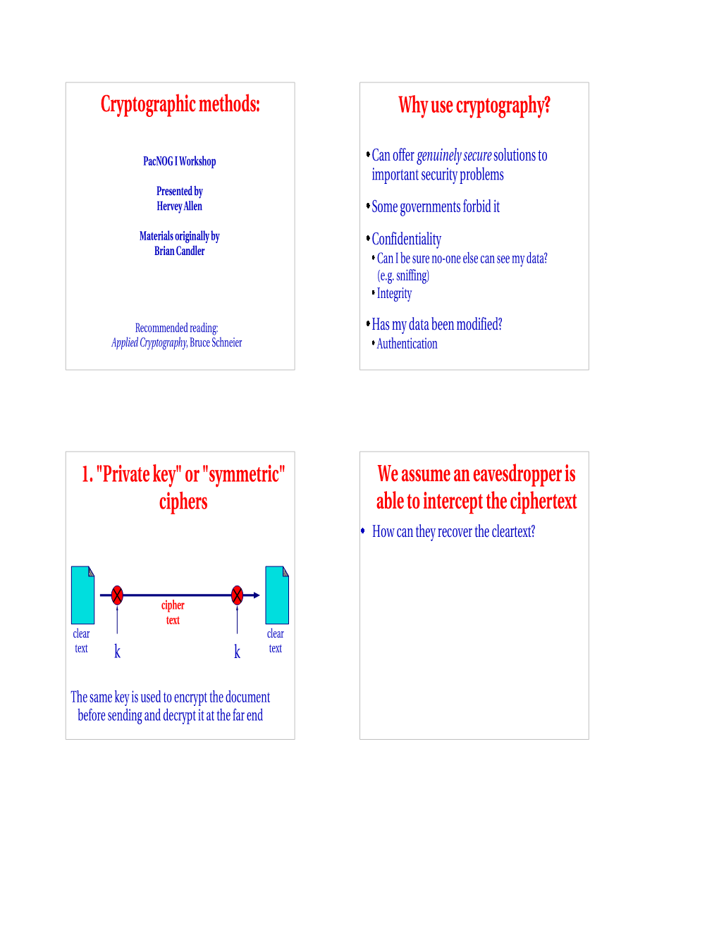 Cryptographic Methods: Why Use Cryptography?