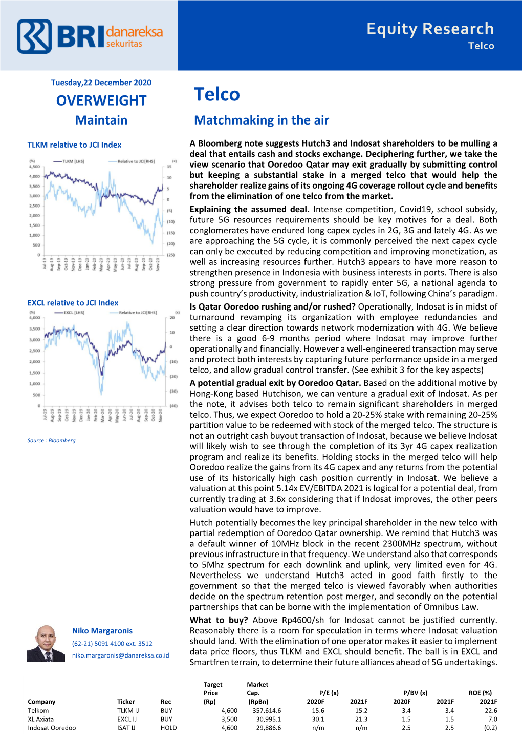 Equity Research