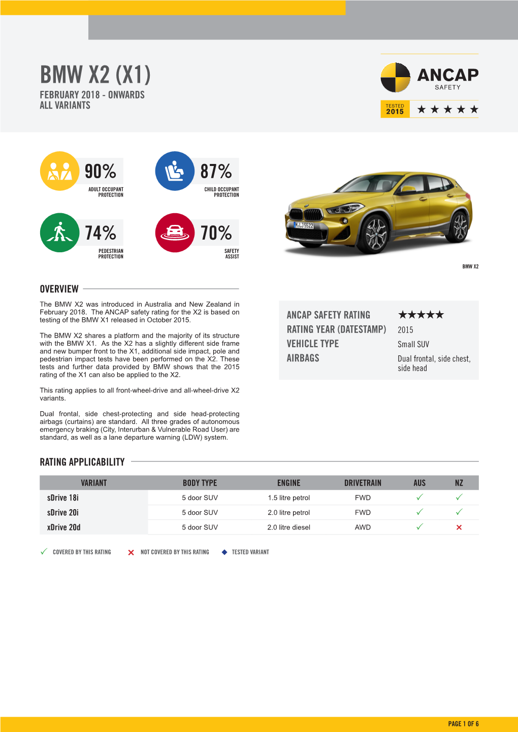 Bmw X2 (X1) February 2018 - Onwards All Variants