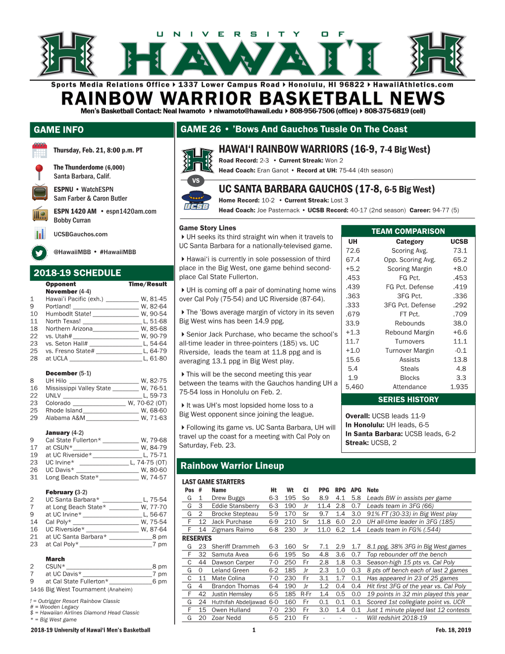 HAWAI'i RAINBOW WARRIORS (16-9, 7-4 Big West) UC SANTA