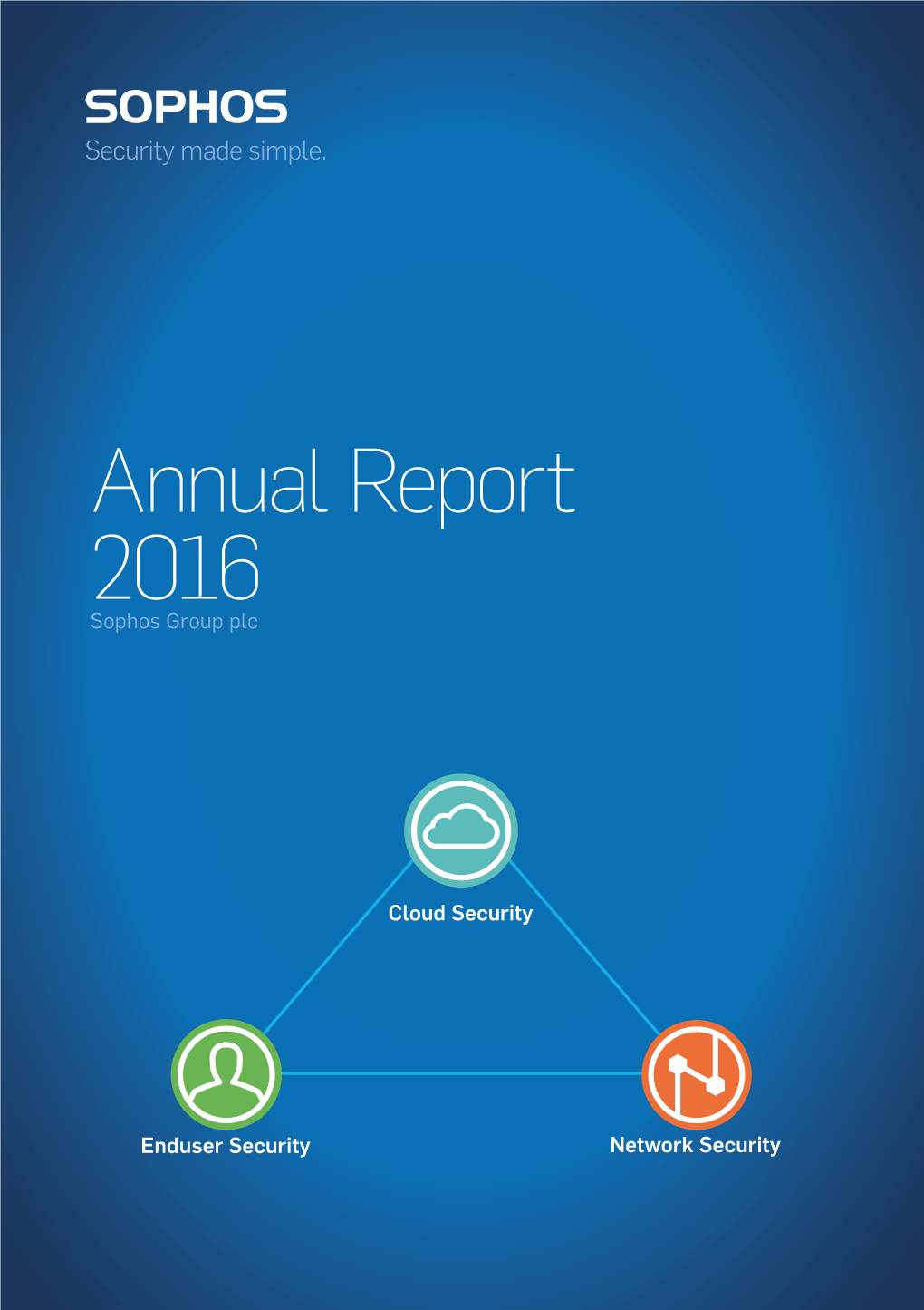 Annual Report 2016 Sophos Group Plc Annnual Report 2016 Report Annnual a Proven Global Leader in Delivering Complete IT Security to the Mid-Market