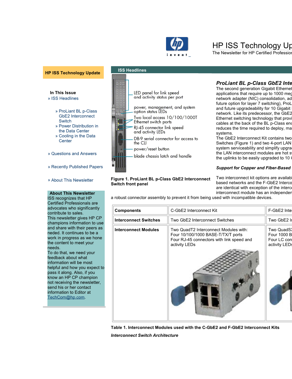 Hp ISS Technology Update