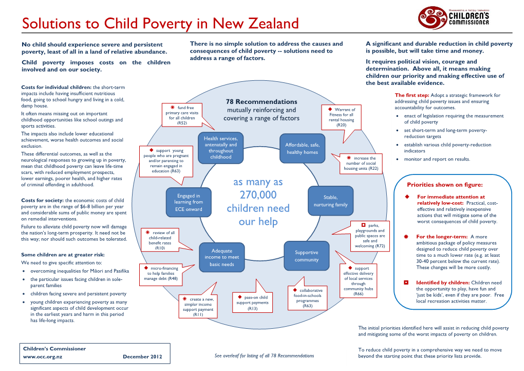 Solutions to Child Poverty in New Zealand