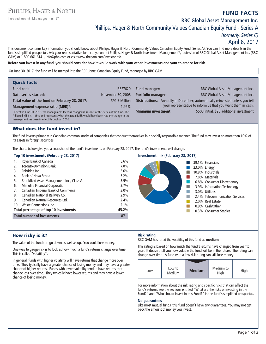 FUND FACTS RBC Global Asset Management Inc