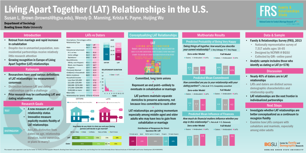Living Apart Together (LAT) Relationships in the U.S