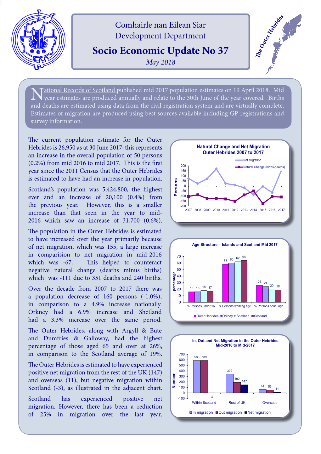 Socio Economic Update No 37 H T May 2018