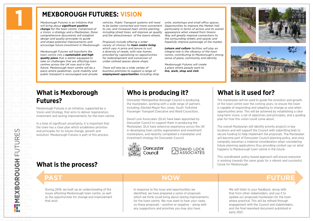 MEXBOROUGH FUTURES Who Is Producing It? What Is Mexborough