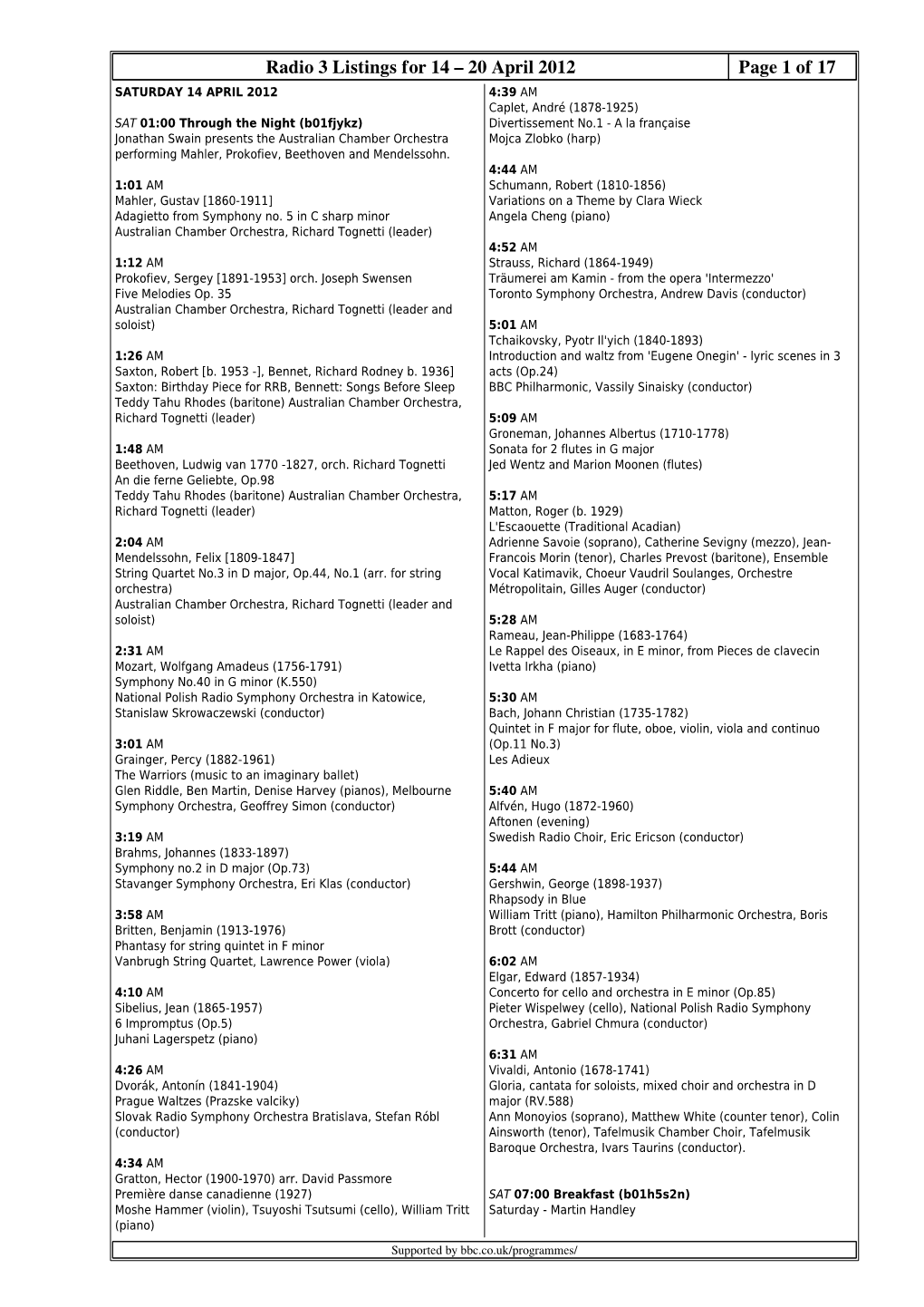 Radio 3 Listings for 14 – 20 April 2012 Page 1 Of