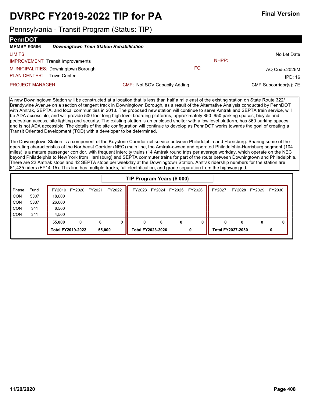 DVRPC FY2019-2022 TIP for PA