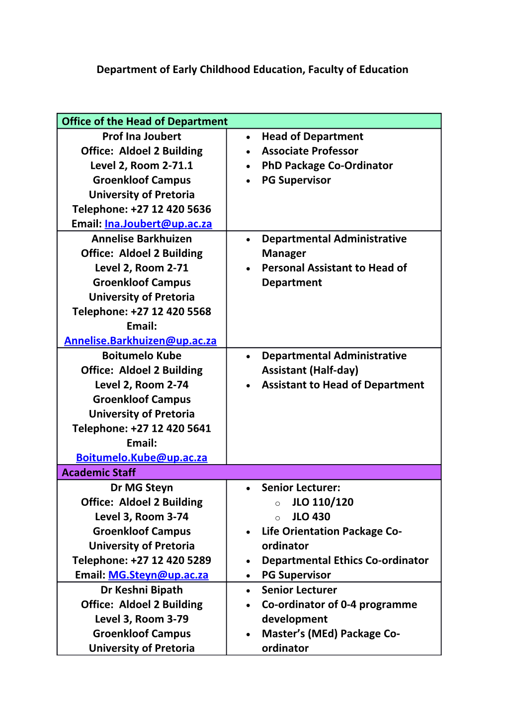 Department of Early Childhood Education, Faculty of Education