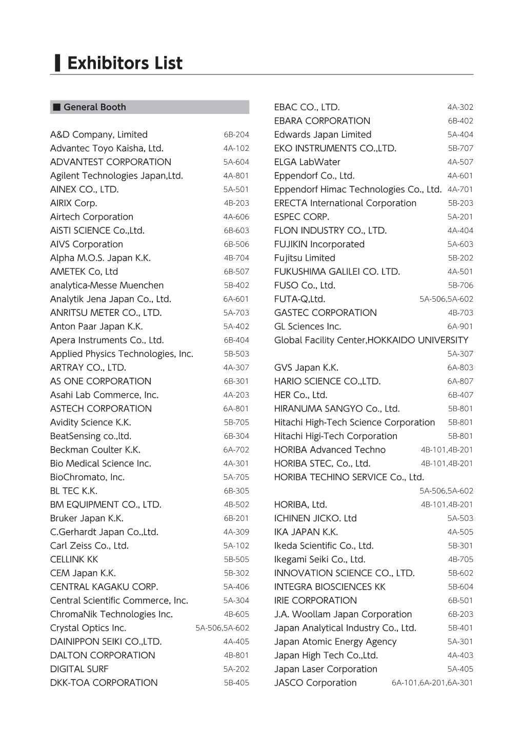 Exhibitors List