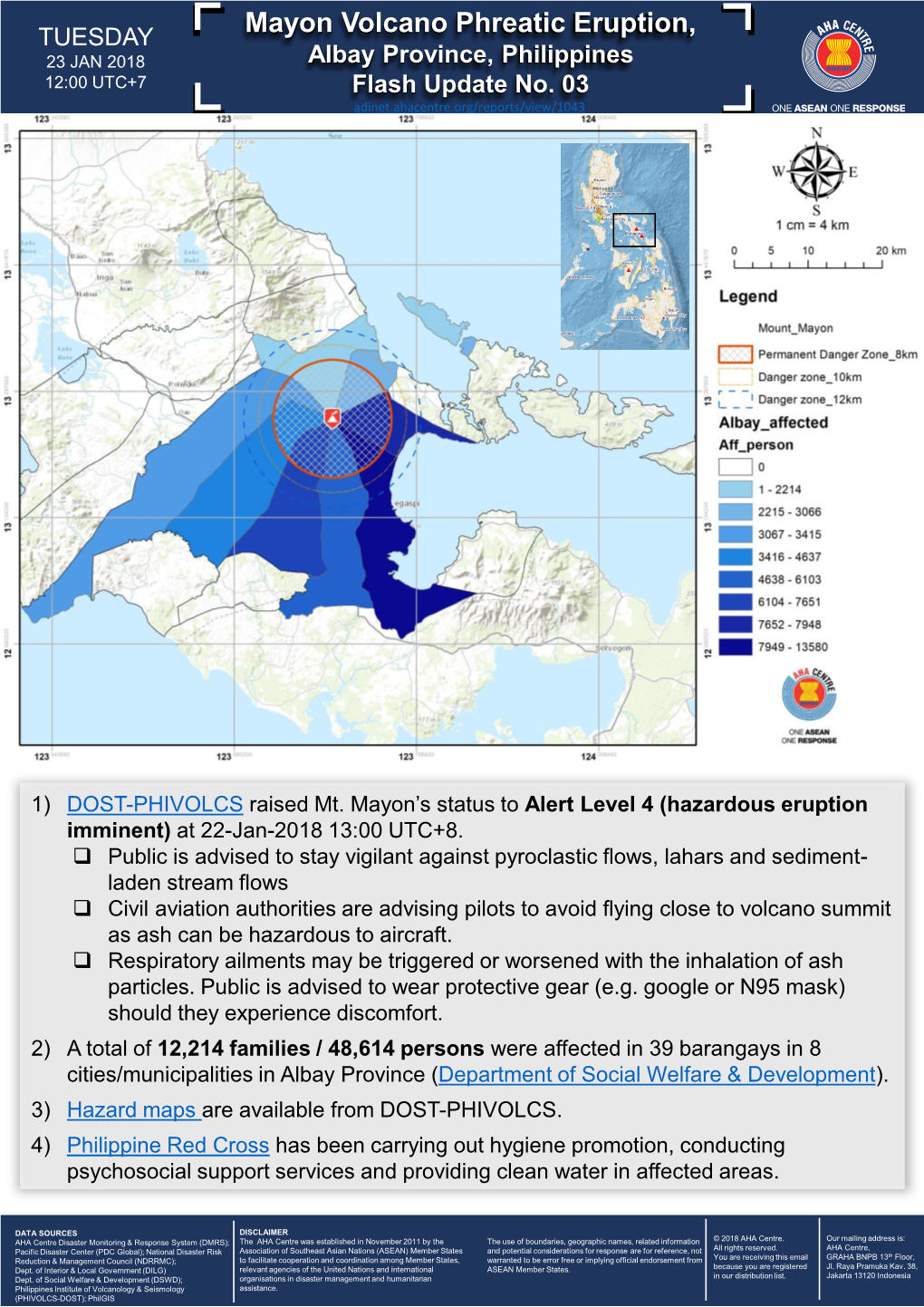 Mayon Volcano Phreatic Eruption, TUESDAY 23 JAN 2018 Albay Province, Philippines 12:00 UTC+7 Flash Update No