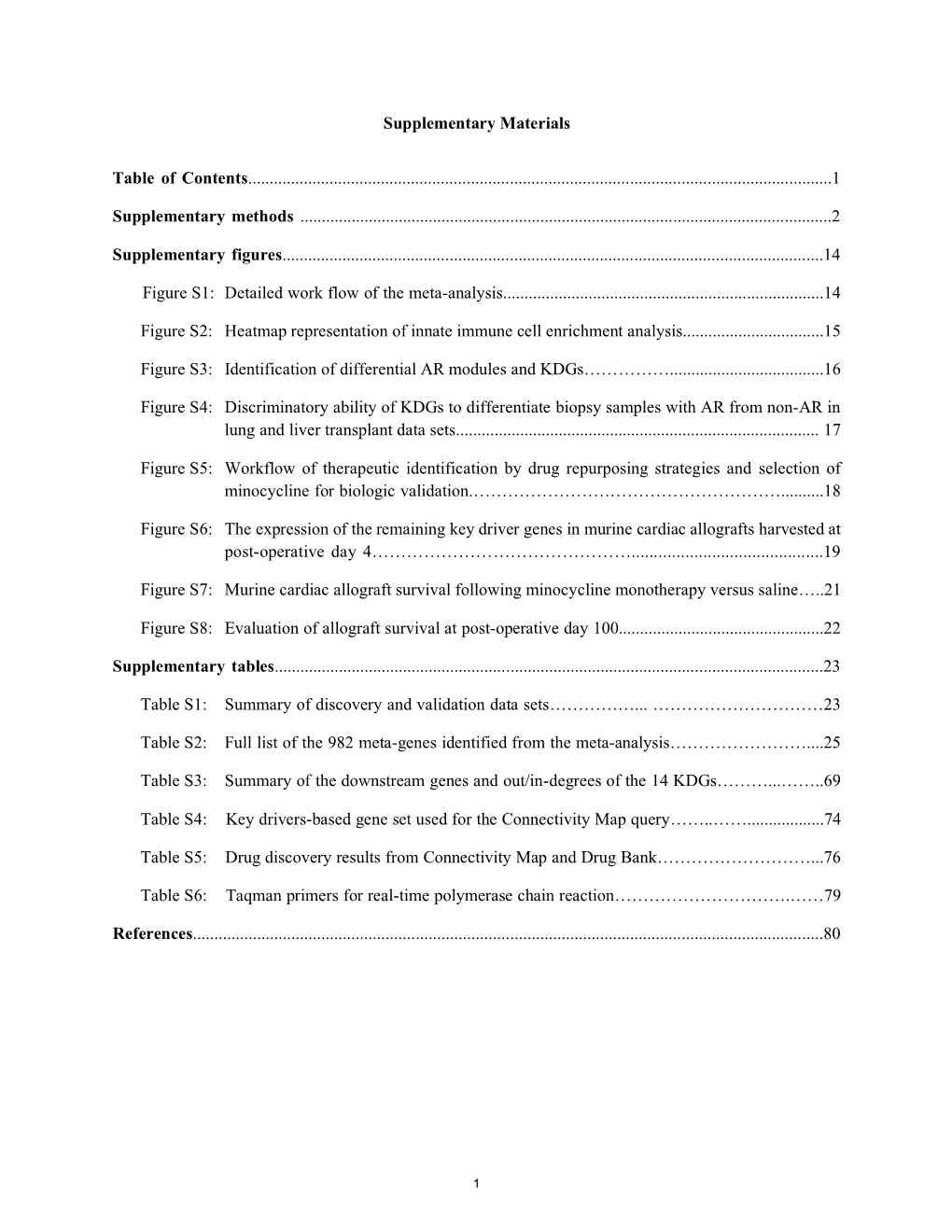 Supplementary Materials Table of Contents