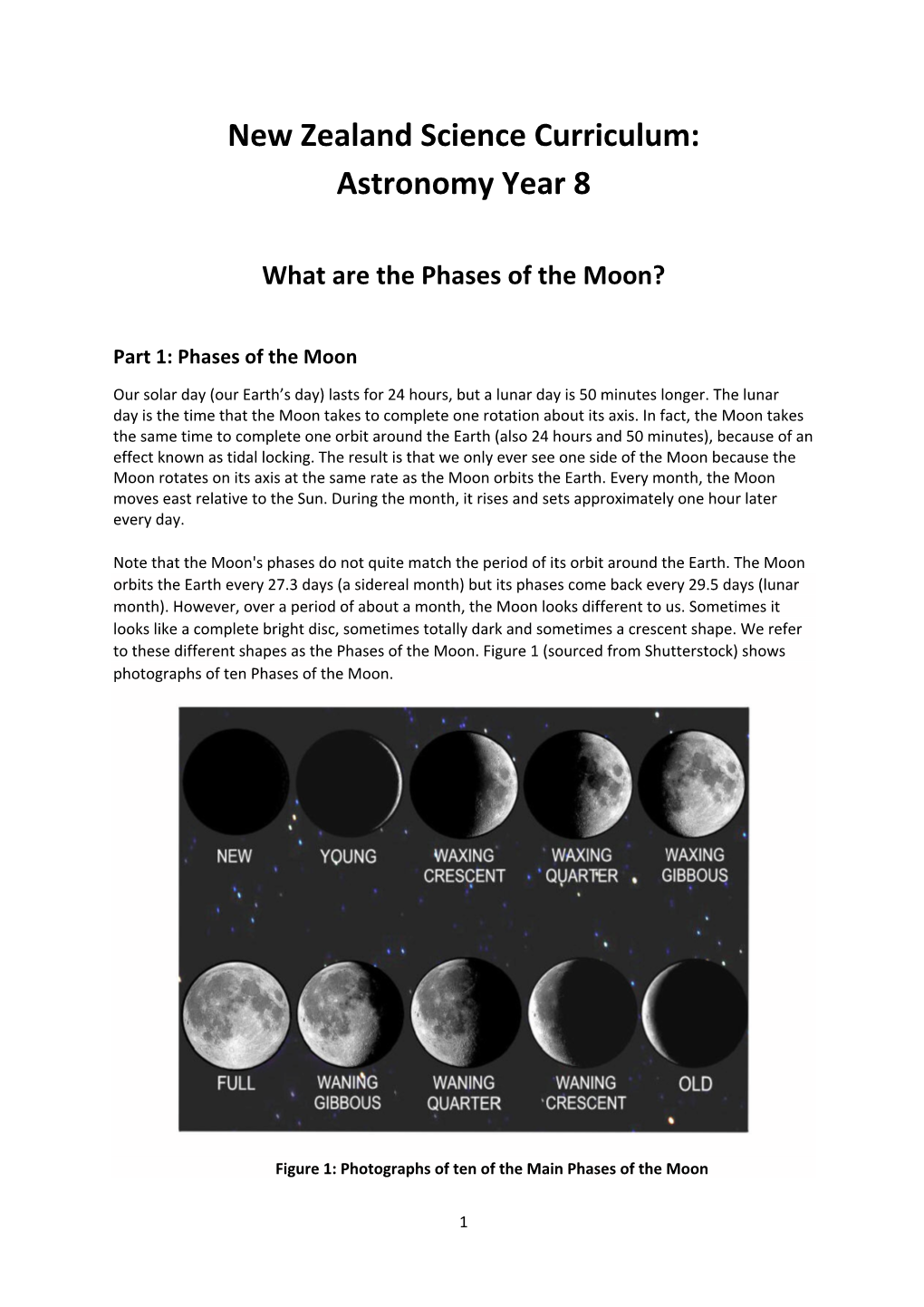 Phases of the Moon?