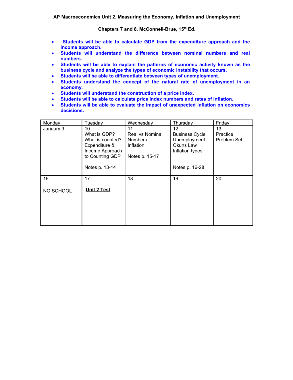 AP Macroeconomics Unit 2, Measuring the Economy, Inflation and Unemployment