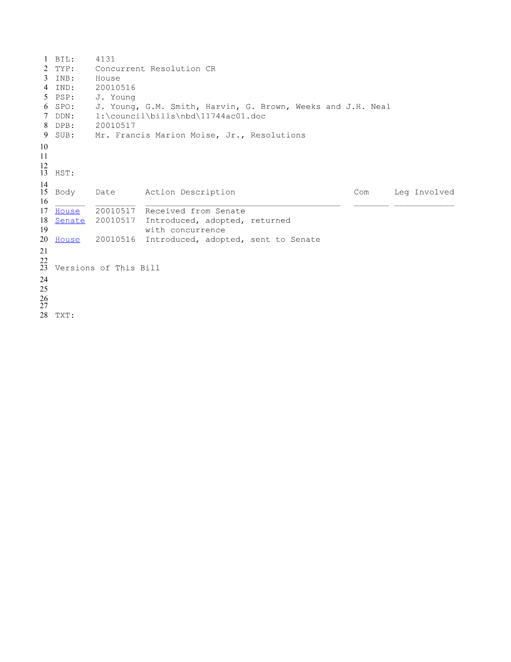 2001-2002 Bill 4131: Mr. Francis Marion Moise, Jr., Resolutions - South Carolina Legislature