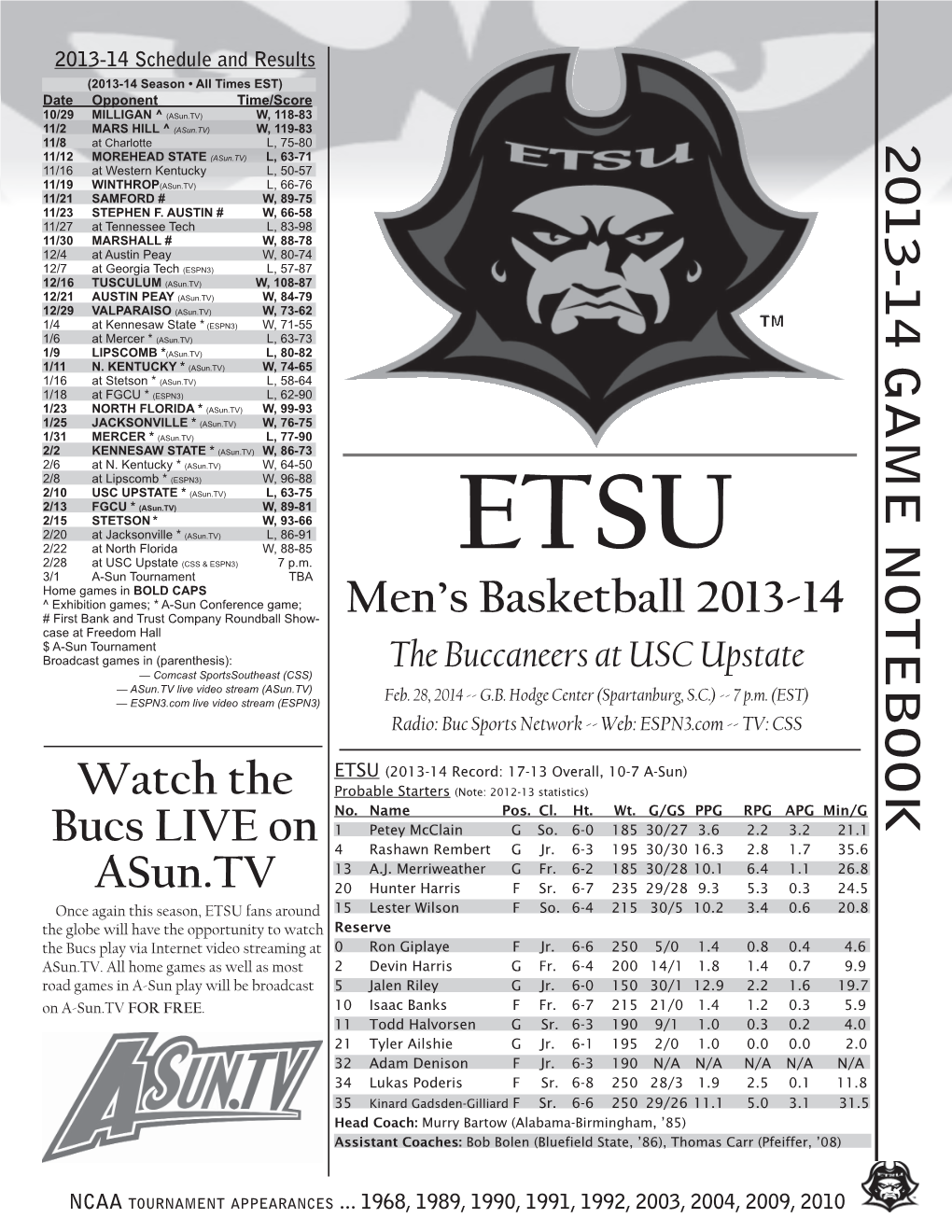 ETSU Vs. USC Upstate Game Notes