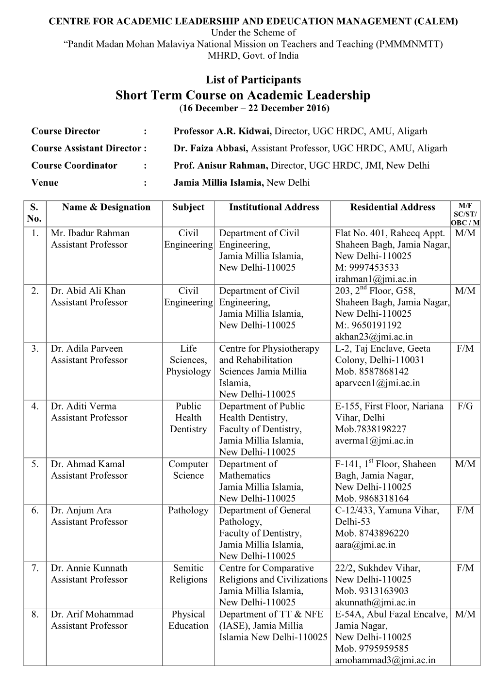 Jamia Millia Islamia, New Delhi