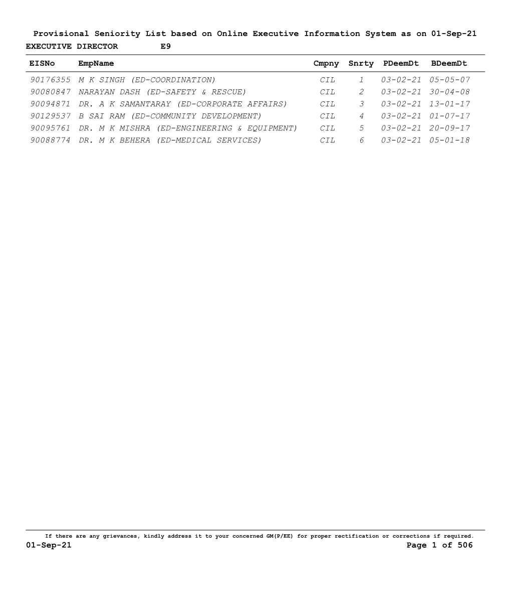 Provisional Seniority List Based on Online Executive Information