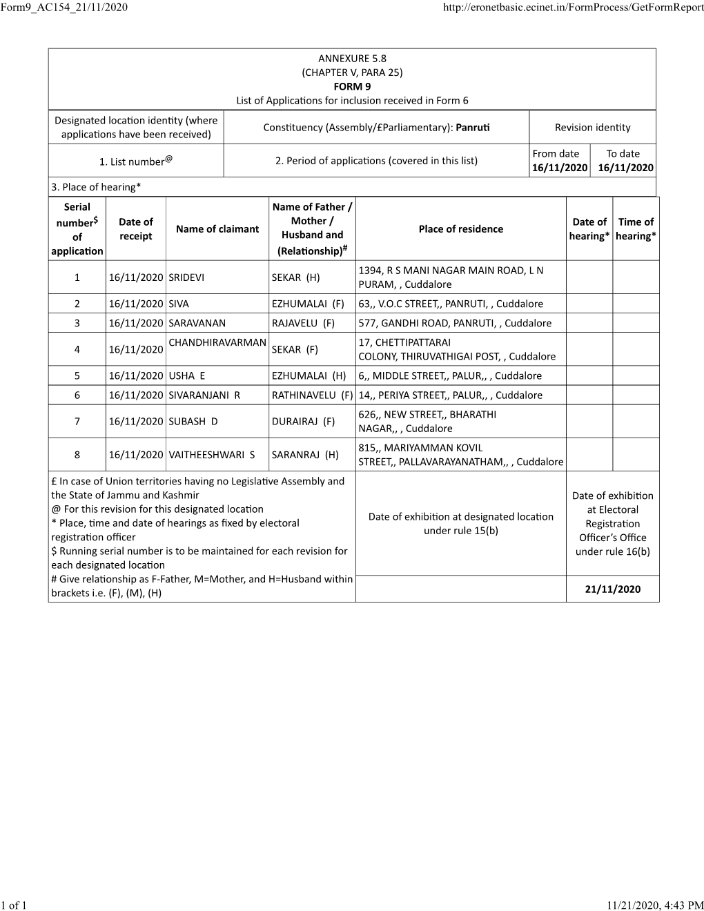 ANNEXURE 5.8 (CHAPTER V, PARA 25) FORM 9 List of Applica Ons For