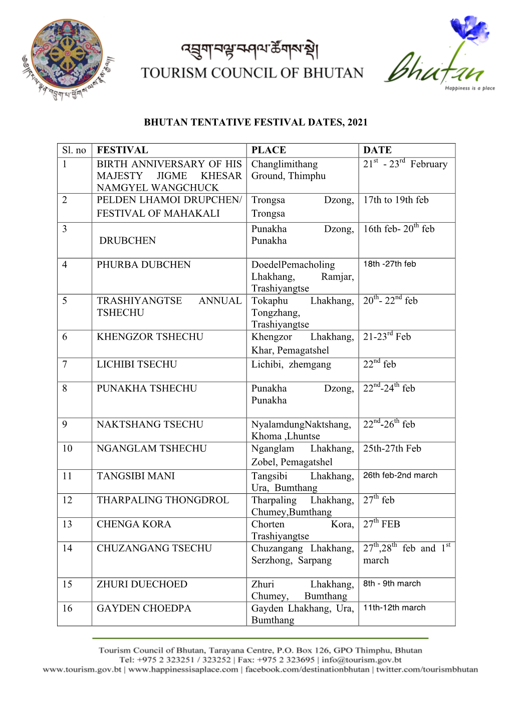 Bhutan Tentative Festival Dates, 2021