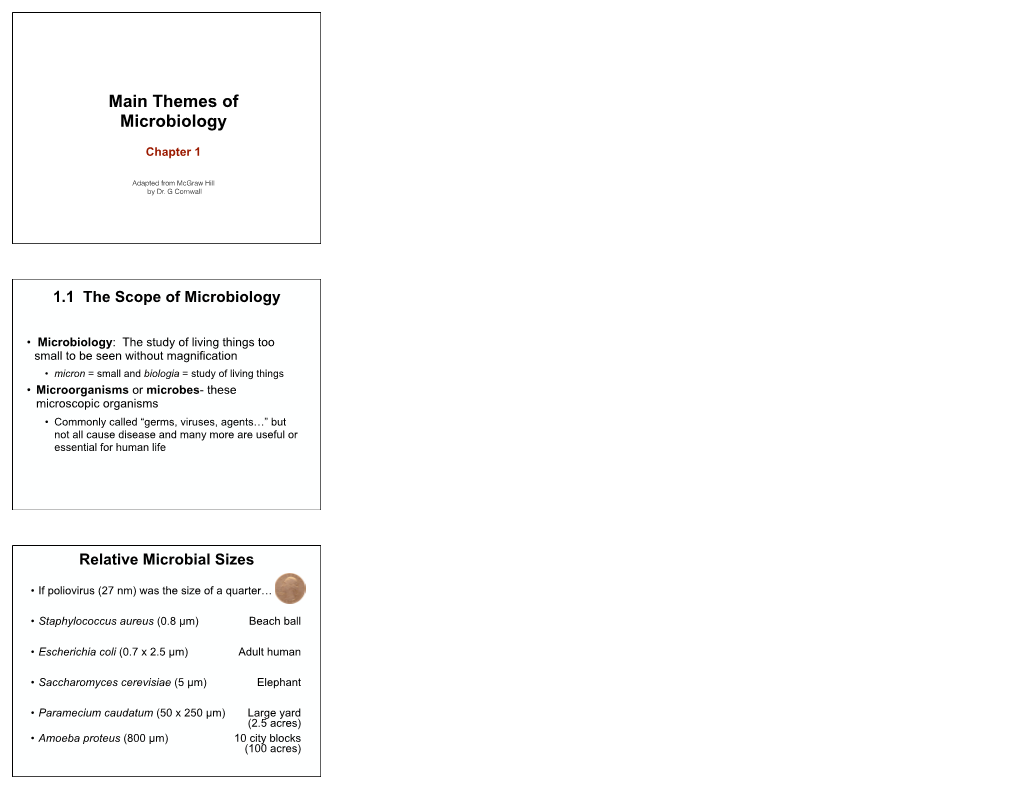 Main Themes of Microbiology